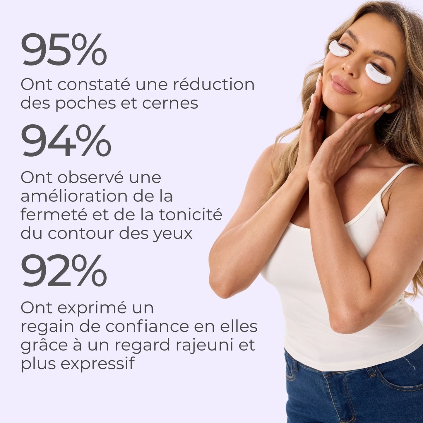 LumiEyes™ - Technologie Anti-Cernes