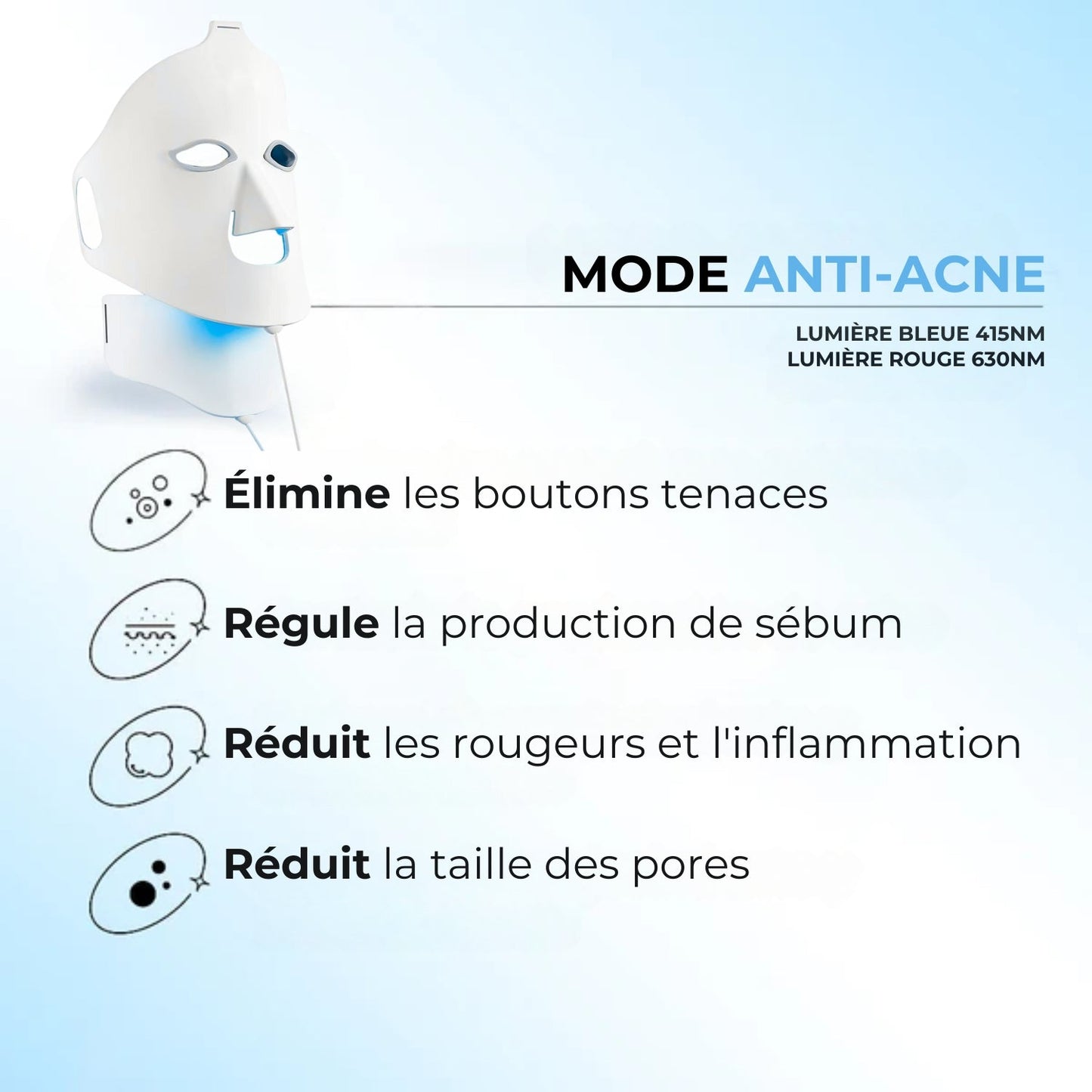 Glowskin Pro2 - Masque LED Haute Performance pour le Visage et le Cou