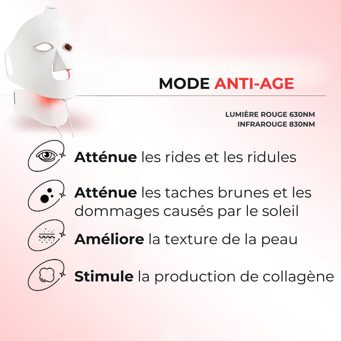 Glowskin Pro2 - Masque LED Haute Performance pour le Visage et le Cou